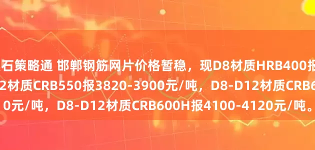 点石策略通 邯郸钢筋网片价格暂稳，现D8材质HRB400报3930元/吨，D8-D12材质CRB550报3820-3900元/吨，D8-D12材质CRB600H报4100-4120元/吨。