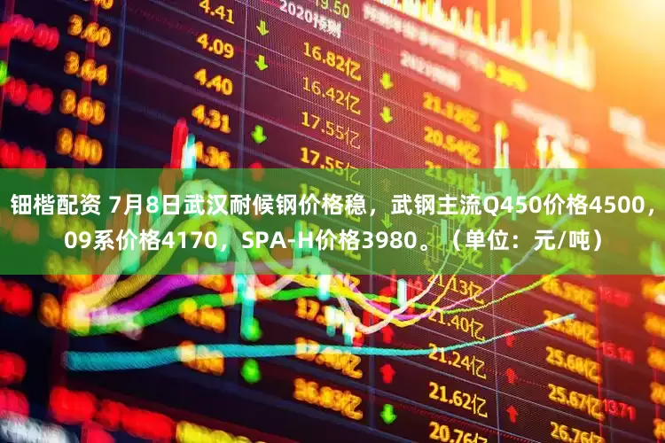 钿楷配资 7月8日武汉耐候钢价格稳，武钢主流Q450价格4500，09系价格4170，SPA-H价格3980。（单位：元/吨）